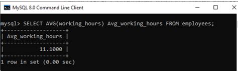 Bildergebnis für Best Thumbnail in Aggregate Function MySQL