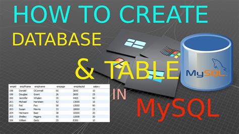 Image result for How to Create Table in MySQL with PHP