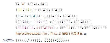 Lot Pattern Matching in Mathematics に対する画像結果