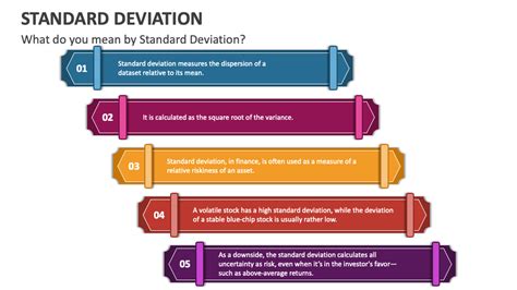Image result for Standard Deviation Method of Data Presentation