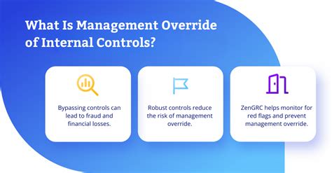 Image result for Manager Override