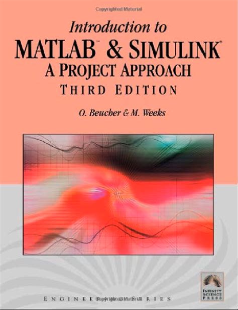 Toradh íomhá ar Introduction to MATLAB