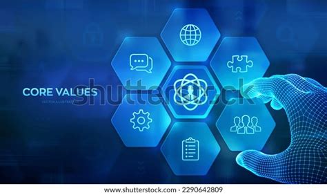 Image result for Core Values Red-Flag
