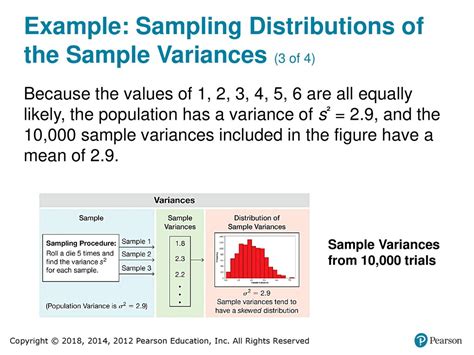 Variance Distribution of Sample Statistic に対する画像結果
