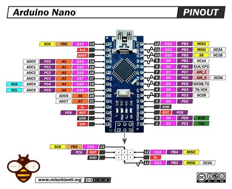 Afbeeldingsresultaten voor ISP Pin Out Arduino