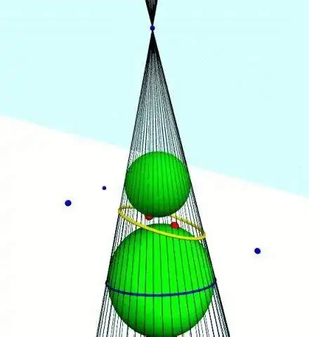 Image result for Python 3D Geometry