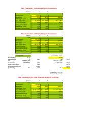 Image result for CLV File Excel