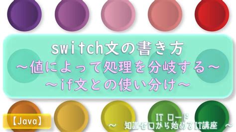 Character Map Java に対する画像結果