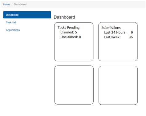Image result for HTML Square Box Code