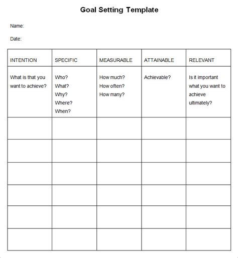 Toradh íomhá ar Manager Goal Setting