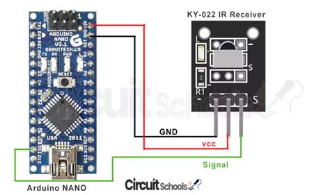 تصویر کا نتیجہ برائے IR Receiver Circuit Arduino
