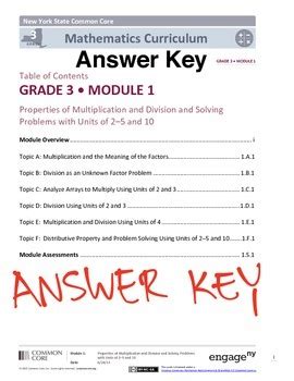 Toradh íomhá ar Module 1 Answer Key
