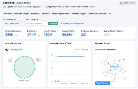 Image result for Data Science in Internet Search Engine
