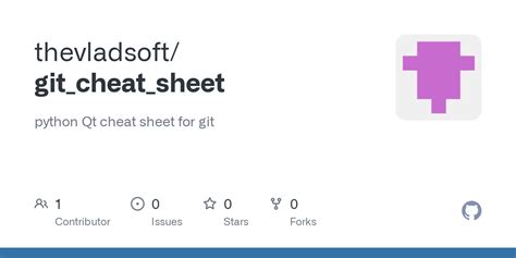 Afbeeldingsresultaten voor Python Qt Cheat Sheet