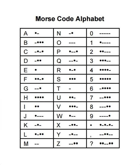 Morse Code Decrypter に対する画像結果