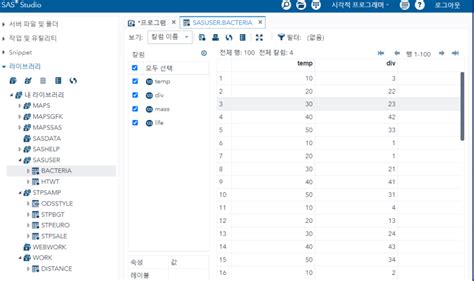 SAS Syntax Flow Chart に対する画像結果