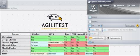 Unique Locator Map に対する画像結果