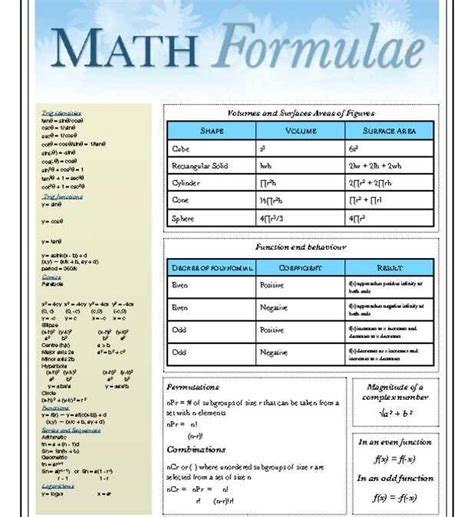 Toradh íomhá ar Math Formulas On Paper Pics