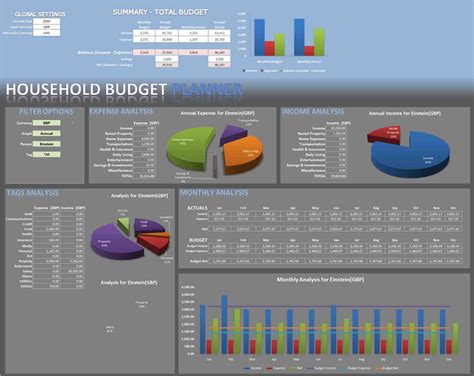 Image result for Good Looking Excel Spreadsheets