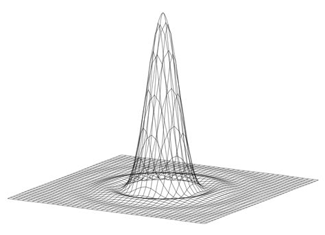 Circular Aperture Diffraction and Interference に対する画像結果