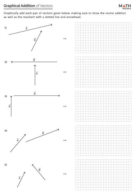 Image result for Vector Addition Worksheet Key