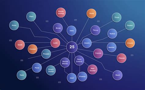 Image result for Uses of Programming