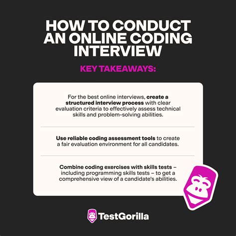 Image result for Online Interview Coding