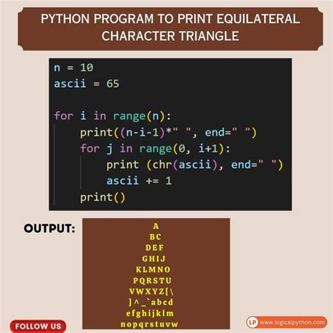 Character Triangle Pattern に対する画像結果