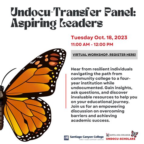 USAW Upload Example に対する画像結果