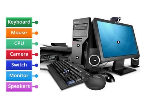 Image result for Parts of Personal Computer