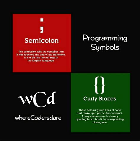 Symbols Related to Computer Programming に対する画像結果