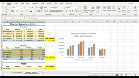 Image result for Excel Module 5 Sam Exam