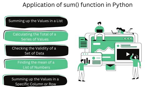 Image result for What Is Built in Sum Function in Python