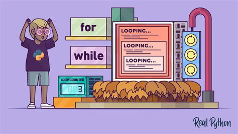 Image result for Nested for Loops Patterns