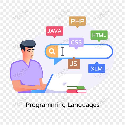 Image result for Programming Language Animated Images