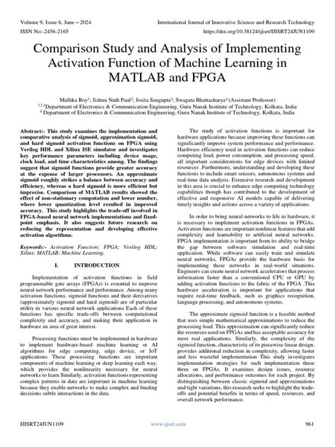 Toradh íomhá ar MATLAB Activation