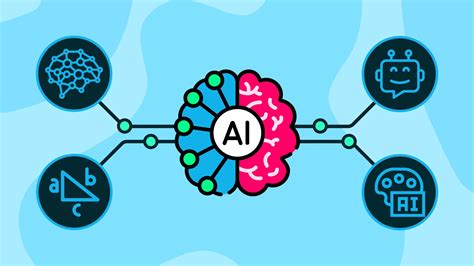 Image result for Basic Coding Language