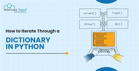 Image result for What Is a Dictionary in Python