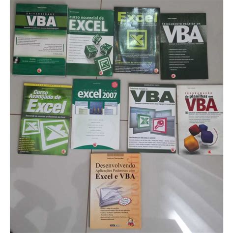 Afbeeldingsresultaten voor Date Sql Acess