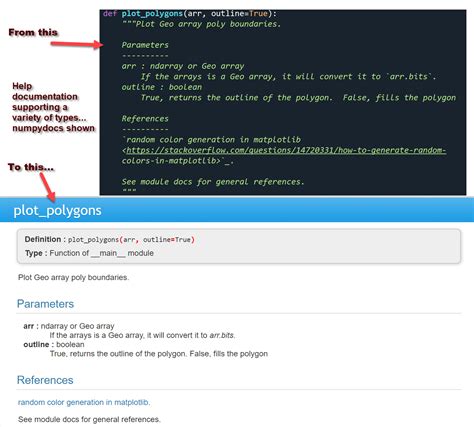 Image result for Spyder 4 for Python