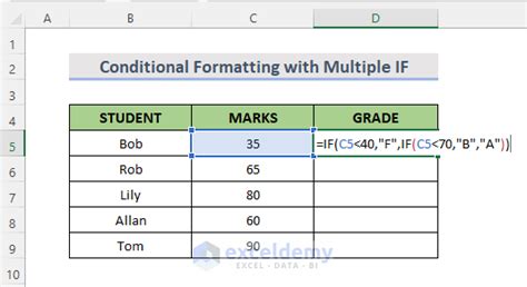 Image result for Excel Conditional Formatting If Statement