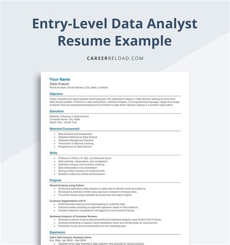 Image result for Entry Level Data Analyst Resume Examples