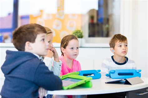 Image result for Interactive Learning Meaning