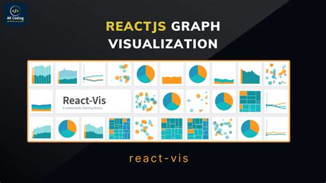 Image result for Repository Graph Visualization