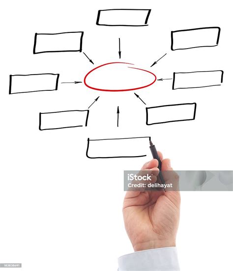 Image result for Empty Flow Chart