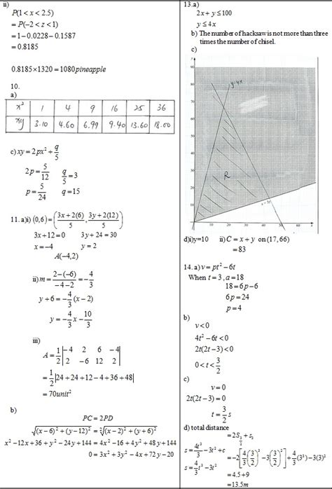 Toradh íomhá ar Additional Mathematics Paper