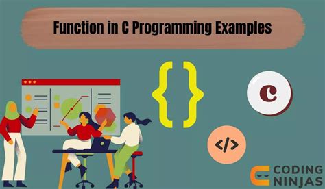 Image result for Definition of Function in C Programming