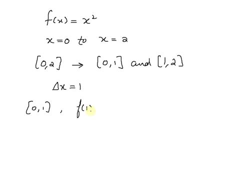 Trapezoidal Rule Area Under a Curve に対する画像結果