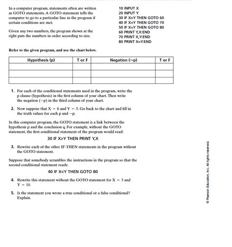 Image result for Program Statement Computer