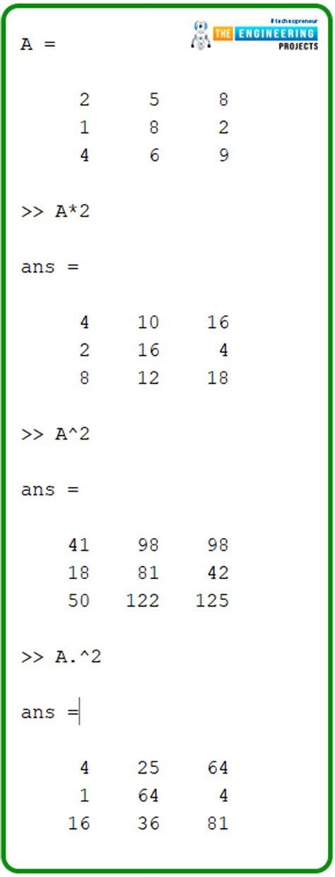Image result for Matrix in MATLAB Command